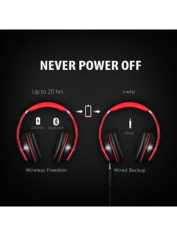 Bluetooth Headphones Over Ear, Hi-Fi Stereo Wireless Headset, Foldable, Soft Memory-Protein Earmuffs, w/Built-in Mic and Wired Mode for PC/Cell Phones/TV