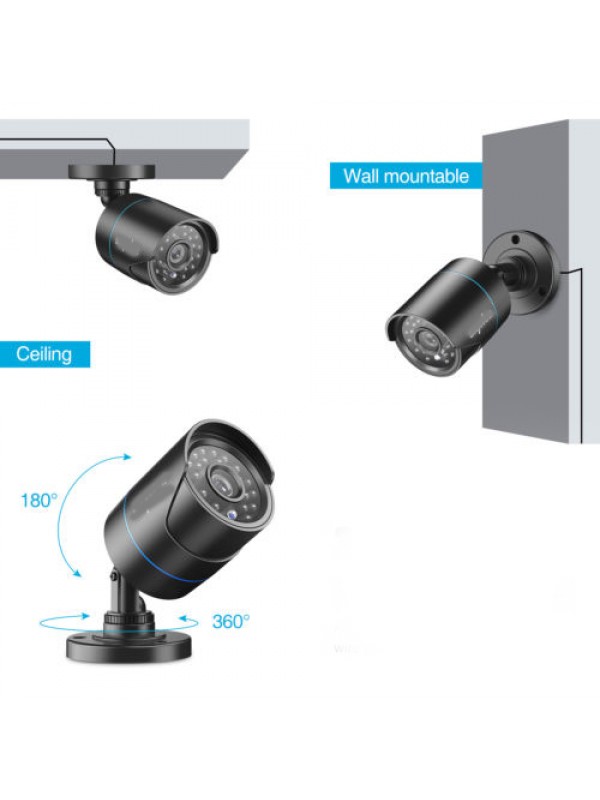 ecurity Camera System 